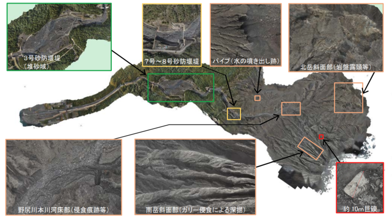 ドローンによる高精度なデータ取得で桜島火山地域の安全を守る